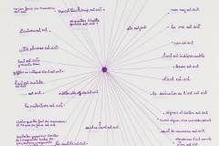 Fluxus meno darbas / Fuxus artwork