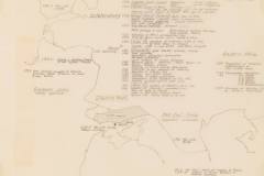 Rusijos istorijos atlasas/Atlas of Russian History